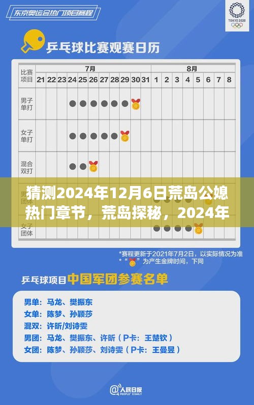 荒島公媳心靈探秘之旅，心靈與自然的美妙相遇，熱門章節(jié)預測（2024年12月6日）