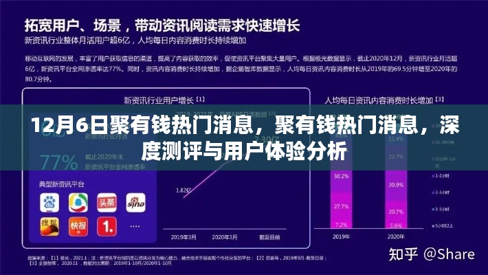 聚有錢深度測評與用戶體驗分析，熱門消息一覽（12月6日）