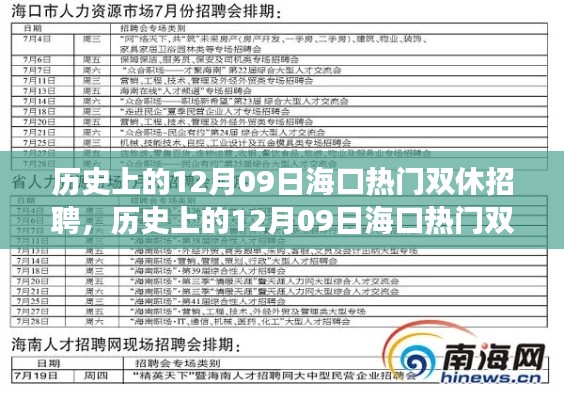 歷史上的12月09日?？跓衢T雙休招聘，歷史上的12月09日?？跓衢T雙休招聘全攻略，一步步教你如何求職成功