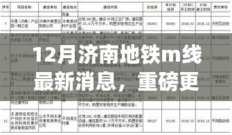 濟南地鐵M線最新動態(tài)揭秘，12月建設(shè)迎重大突破，重磅更新消息出爐！