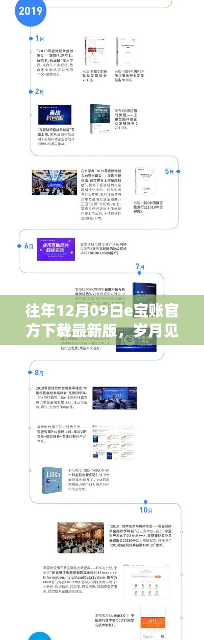 歲月見證輝煌，e寶賬官方下載最新版的回顧與展望——?dú)v年12月09日