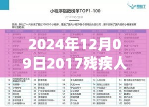 2024年殘疾人鼓舞之旅，探索自然美景，與大自然共舞的日子
