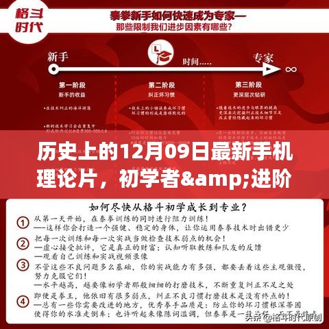 歷史上的12月09日，最新手機(jī)理論片制作全攻略，適合初學(xué)者與進(jìn)階用戶