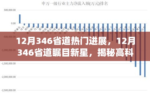 揭秘，12月346省道高科技產(chǎn)品最新進(jìn)展與矚目新星革新體驗(yàn)速遞