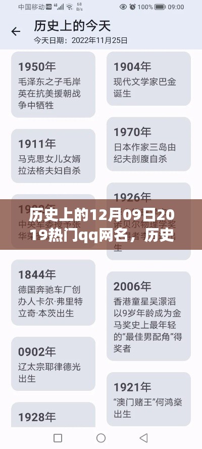 歷史上的12月09日熱門QQ網(wǎng)名演變與體驗探究