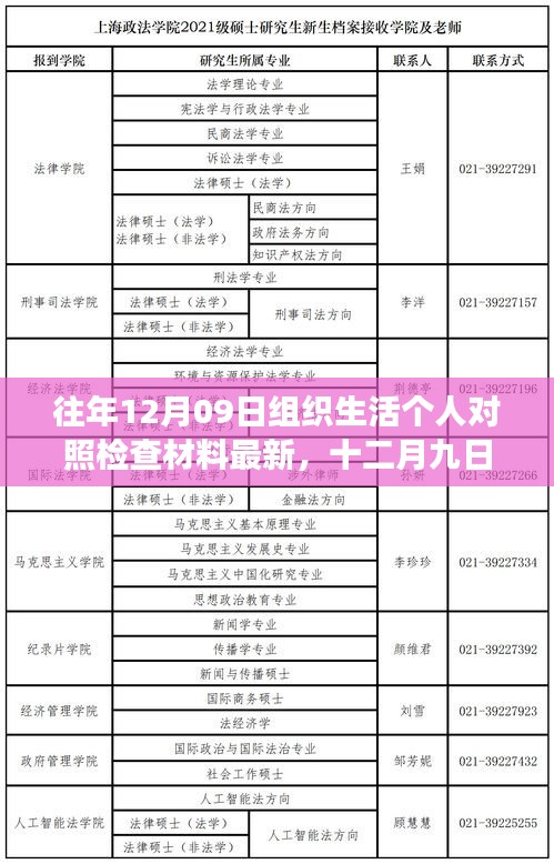 十二月九日組織生活個(gè)人對照檢查材料的最新演變與反思