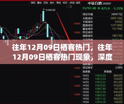 往年12月09日棲客熱門現象，深度解析與觀點闡述