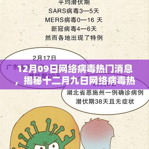揭秘十二月九日網(wǎng)絡(luò)病毒熱點，深度解析三大要點及熱門消息