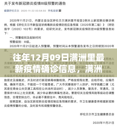 滿洲里往年12月09日疫情最新確診信息更新。