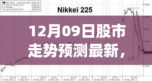 揭秘學(xué)習(xí)力量，掌握股市走勢預(yù)測，超越波動，洞悉未來股市動向（12月09日最新預(yù)測）
