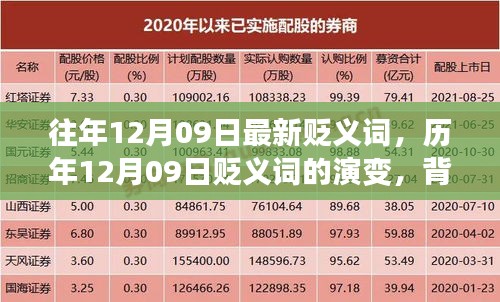 歷年12月09日貶義詞演變深度探究，背景、事件與影響分析