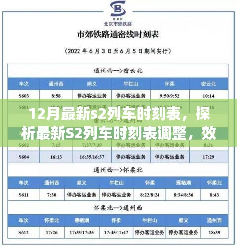 最新S2列車時刻表調整解析，效率與便利的權衡之道