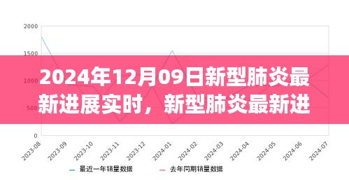 變革之光，新型肺炎最新進(jìn)展下的賦能學(xué)習(xí)，信心照亮未來(lái)（實(shí)時(shí)更新）