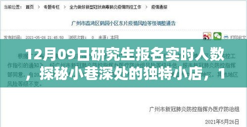 探秘獨(dú)特小店與研究生報(bào)名背后的故事，實(shí)時人數(shù)揭曉