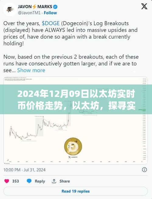 以太坊實時幣價走勢深度解析，探尋背后的故事與影響（2024年12月09日回顧）