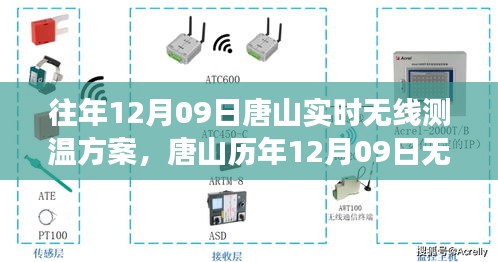 唐山歷年無線測溫方案深度解析，技術(shù)蛻變與時代印記的歷年回顧與解析