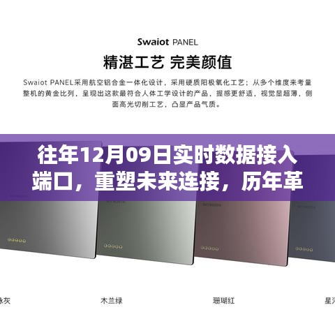 往年12月09日實時數(shù)據(jù)接入端口重塑未來連接，深度體驗與解析報告揭秘革新之巔的歷程與未來趨勢