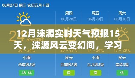 淶源風云變幻中的勵志天氣預報，12月未來15天的實時預測與自我成就之光