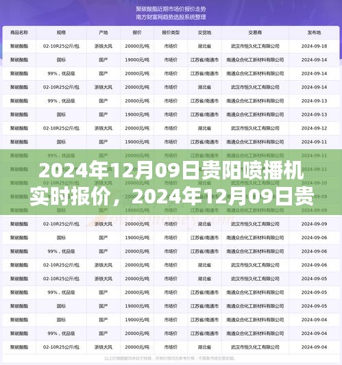 2024年12月09日貴陽噴播機實時報價及選購指南，深度解析與報價大全