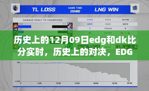 歷史上的對決，EDG與DK在特定日期的較量回顧及實時比分分析——重溫12月09日的精彩對決時刻