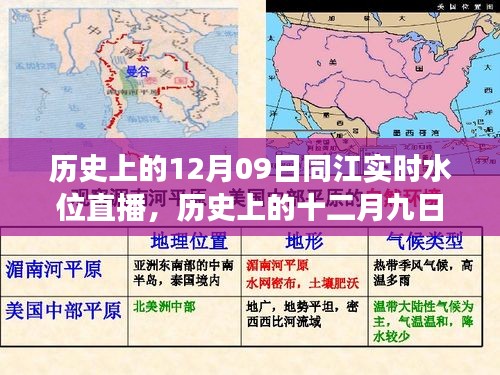 見(jiàn)證時(shí)代變遷，歷史上的同江水位直播實(shí)錄——十二月九日實(shí)時(shí)水位報(bào)道