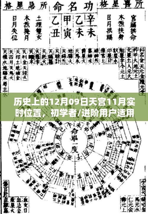 歷史上的12月09日天宮位置探索與追蹤指南，適合初學(xué)者與進(jìn)階用戶的實用步驟指南