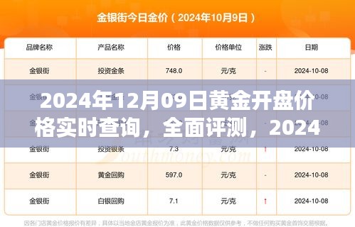 黃金實時行情解析，2024年黃金開盤價格系統(tǒng)介紹與深度分析