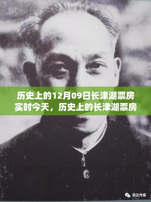 歷史上的長津湖票房盛況，今日實時評測與深度分析揭秘長津湖票房神話背后的故事
