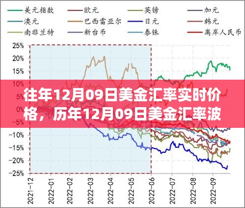 lianlianbushe 第4頁