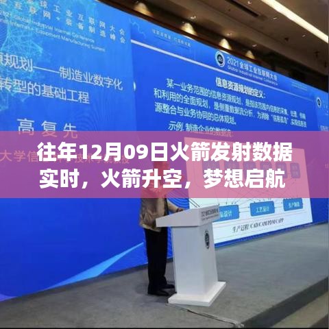 火箭升空夢想啟航，學習變化的力量與星辰大海的自信探索之旅