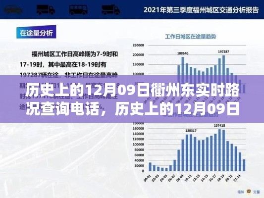 歷史上的12月09日衢州東路況查詢電話回顧與解析，實(shí)時路況查詢服務(wù)的發(fā)展之路