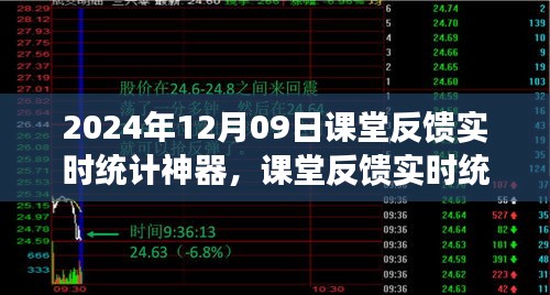 課堂反饋實(shí)時(shí)統(tǒng)計(jì)神器，革新教育的雙刃劍
