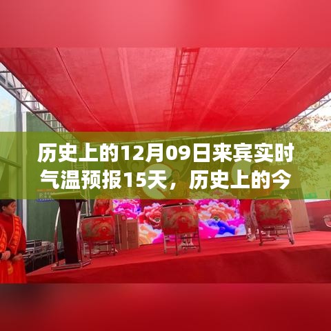 歷史上的今天與未來(lái)十五日，氣溫變遷中的勵(lì)志篇章及來(lái)賓實(shí)時(shí)氣溫預(yù)報(bào)15天預(yù)測(cè)