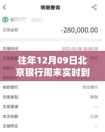北京銀行周末實(shí)時(shí)轉(zhuǎn)賬指南，以12月09日轉(zhuǎn)賬為例，探討實(shí)時(shí)到賬情況解析