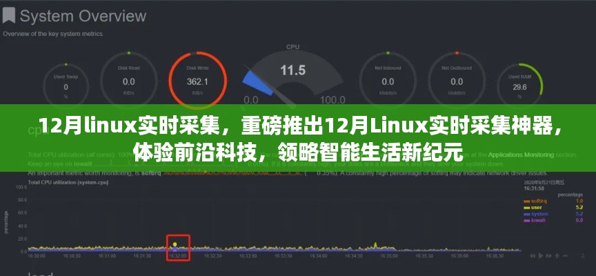 重磅推出，12月Linux實時采集神器，開啟智能生活新紀(jì)元體驗