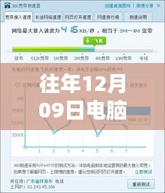 探秘小巷深處的隱藏式科技體驗館，電腦實時速率解析與體驗日紀實