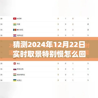 揭秘2024年實(shí)時(shí)取景技術(shù)，特殊慢拍現(xiàn)象背后的原因解析與預(yù)測(cè)分析