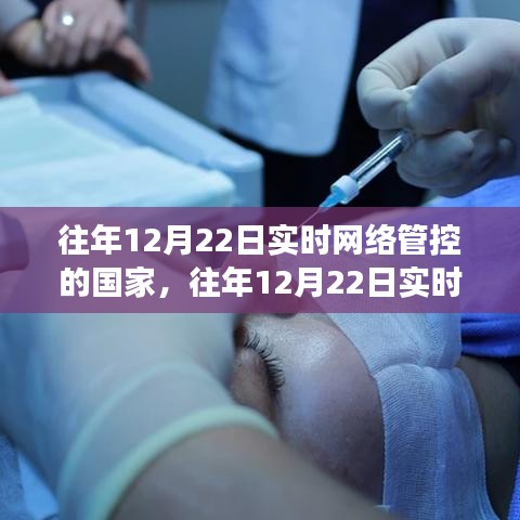小紅書視角下的觀察，往年12月22日實時網(wǎng)絡(luò)管控國家的洞察與啟示