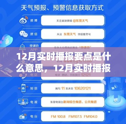 掌握技能，詳解12月實時播報要點(diǎn)