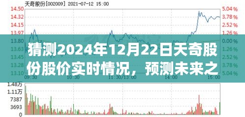 天奇股份股價(jià)實(shí)時(shí)預(yù)測(cè)與未來走勢(shì)探索，初學(xué)者與進(jìn)階用戶指南（預(yù)測(cè)至2024年12月22日）