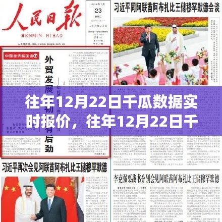 窺探電商市場風(fēng)云變幻，歷年12月22日千瓜數(shù)據(jù)實時報價及分析揭秘