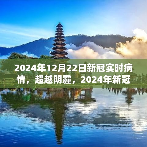 超越陰霾，2024年新冠時(shí)代希望之光與知識(shí)力量下的實(shí)時(shí)疫情觀察