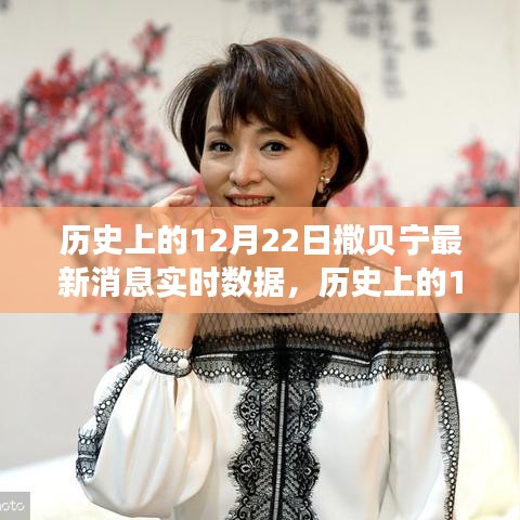 建議，我的觀點(diǎn)分析，歷史上的12月22日撒貝寧最新消息實(shí)時數(shù)據(jù)及其影響探究。