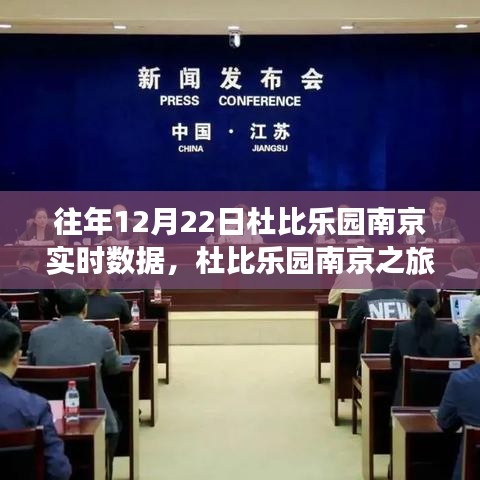 杜比樂園南京之旅，探索自然美景，尋找內心平靜實時數據報告