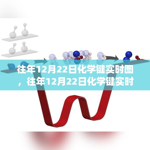 手舞足蹈 第3頁