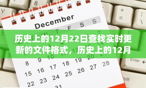 歷史上的12月22日，文件格式變遷中的勵志篇章，擁抱變化，成就夢想之路