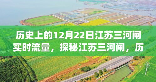 江蘇三河閘流量傳奇與巷陌特色小店探秘，歷史上的12月22日實(shí)時(shí)流量揭秘