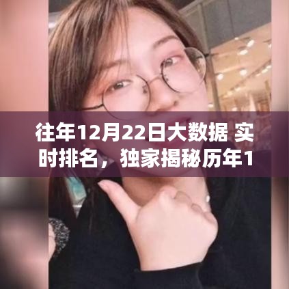揭秘歷年大數(shù)據(jù)實時排名背后的秘密，獨家解讀歷年12月22日的大數(shù)據(jù)排名奇跡！
