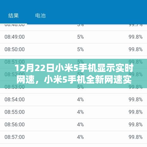 小米5手機實時網(wǎng)速顯示，科技風潮，網(wǎng)速一手掌控