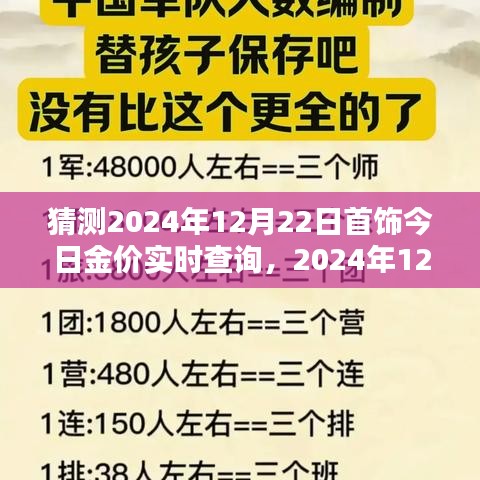 2024年12月22日首飾金價預測與實時查詢，歷史背景、影響因素及時代地位分析